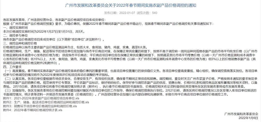 農副產品價格